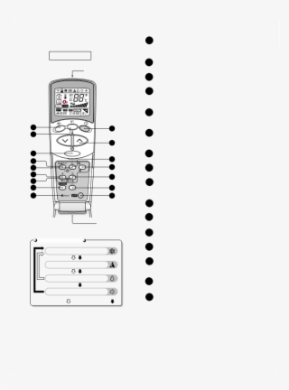 Name And Function-remote Control - Electronics #9870560