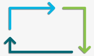Foster A Virtuous Cycle #9871113