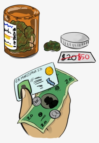 Medical Marijuana Costs Jump After Prop - Cartoon #9873063