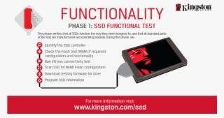 Kingston Technology - Flyer #9874638