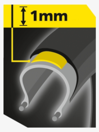 Michelin Protek Puncture Resistant City Tyre - Multimedia Software #9875843