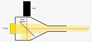 Beamsplitterdesign - Diagram #9879624