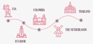 Vector Image Of Symbols For Usa, Ecuador, Colombia, - Diagram #9882698