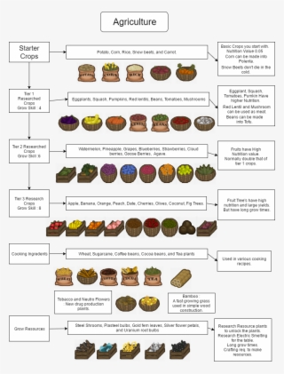 As Always The Change Log In In The About Folder - Pâtisserie #9883339