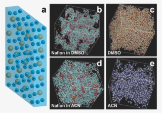 Redox Flow - Pattern #9883947