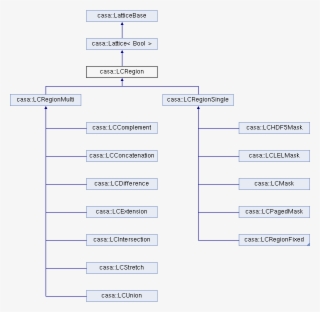 598 X 584 2 - Document #9886952