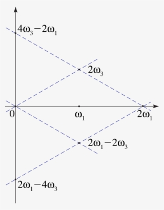 See Accompanying Text - Diagram #9887168