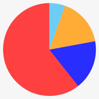George & Kramer - Circle #9888587