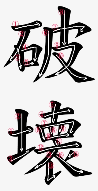 Kanji Writing Stroke Order For 破壊 - Destruction Kanji #9892267