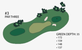 Par 3 - Grass #9892354