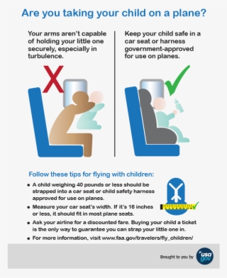 Are You Taking Your Child On A Plane Description Of - Safety Measure When Travelling By Air #9893056