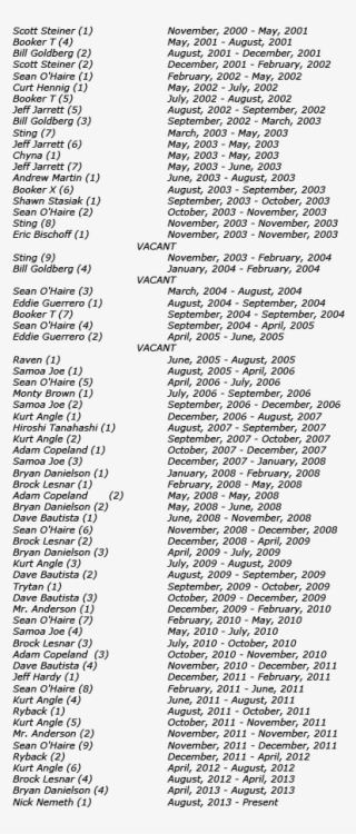 Spoiler - - Document #9893467 Spoiler - - Document #9893467