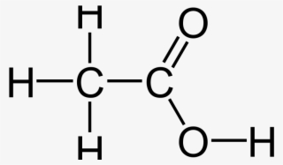 Halogenated Solvents Market 2019-2025 Growth Opportunities, - Line Art #9898293