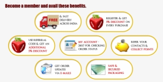 Continue Shopping - Edit Profile #9899258