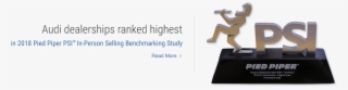 Mercedes-benz Dealerships Ranked Highest In 2018 Pied - Sitting #9899362