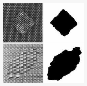 Results With Synthetic Textures - Roughskin Black 5'x7'area Rug #990524