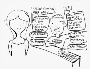 This Storyboard Illustrates How Confusing It Has Been - Portable Network Graphics #991430