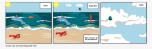 Water Cycle - Cartoon #992348