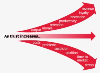 Swish 186u - Graphic Design #992913 Swish 186u - Graphic Design #992913