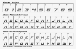 Font Details Gearhead Scanlines Italic - Number #995187
