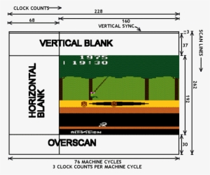 Atari Tia Timing - Vertical Sync Atari 2600 #995464