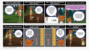 How To Measure - Historieta De La Medicion #997866