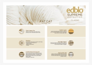 Edblo Fat Cat Support Top Mattress Only - Mattress #998424