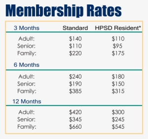 Free Admission To Most Special Events Discounted Rates - Me Revientes Yayo #999061