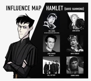 “just Thinking About How He Came To Be - Poster #9901809