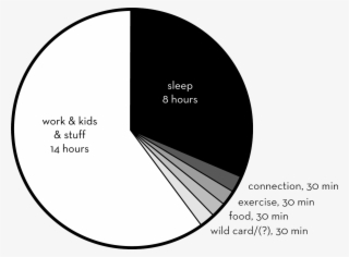 Eight Hours Of Sleep Opportunity, Give Or Take An Hour - Circle #9904656