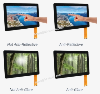 Wholesale Price Capacitive Touch Screen Glass Glass - Flat Panel Display #9905649