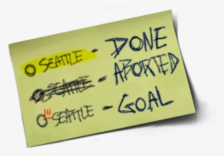 Lis2 Early Map Legend - Handwriting #9908690