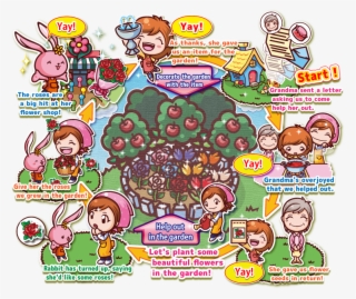 Cooking Mama Series - Cooking Mama In The Garden #9909919