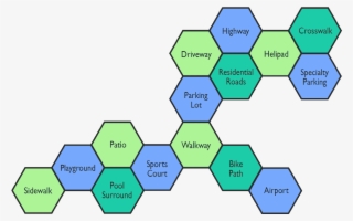 Imagine The Possibilities - Solar Roadways Applications #9911485