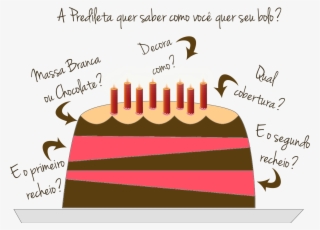 Seu Bolo - Illustration #9912269