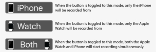 Recordmodetogglediagram - App Store #9912374