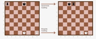 I've Explained How Useful It Is To Lock Away Your King - Folded Hand Emoji Png #9913973