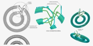 Magravs-power Plasma Generator Off Grid - Magrav Off Grid #9914263