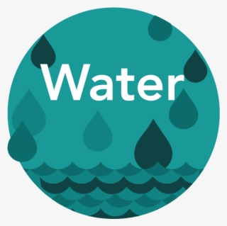 Water Usage - Circle #9914842