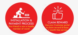 During The Campaign Period, You Will Get 1 Month Bonus - Circle #9915680