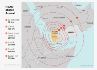 Houthi Missile Ranges - Diagram #9915871
