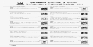 Electoral Roll Of Registered Graduate - Senchuri Mill Kamgar Room Lxashumi Janardan Jagtap #9917433